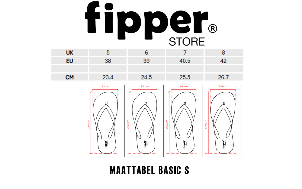 Basic S - Green Schist